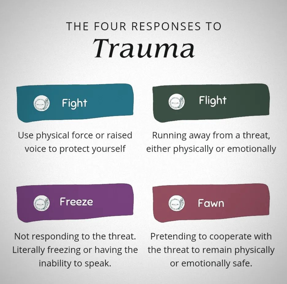 Trauma Responses – Zehira-Kedesh